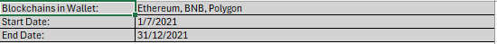 Image for start and end dates