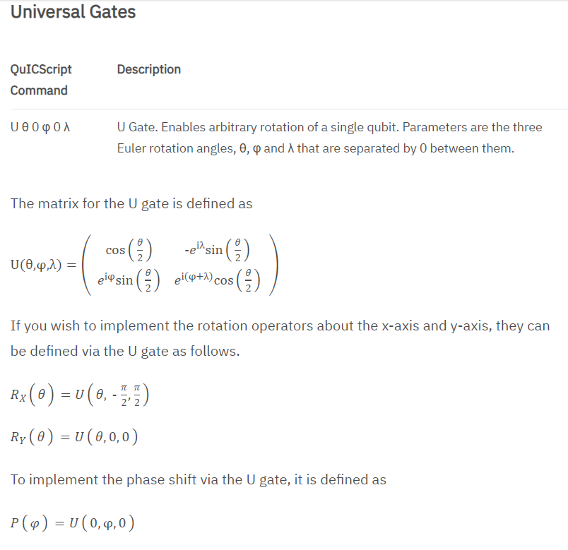 Image for Universal Gates