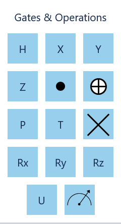 Custom Gate Palette