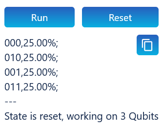 Inverse Binary Circuit Result