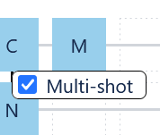 Measurement Multi-shot toggled
